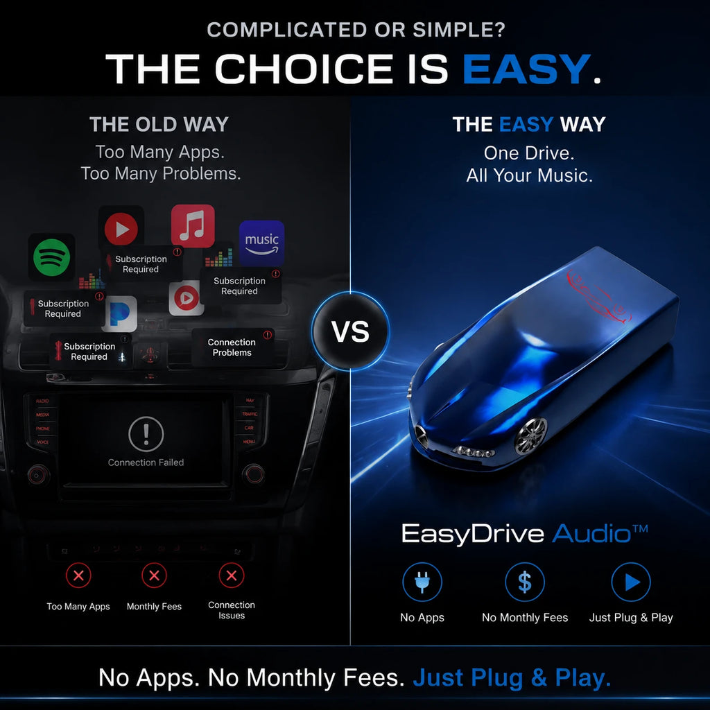 EasyDrive Audio™ – 3000+ Songs. No Apps. No Monthly Fees.