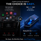 EasyDrive Audio™ – 3000+ Songs. No Apps. No Monthly Fees.