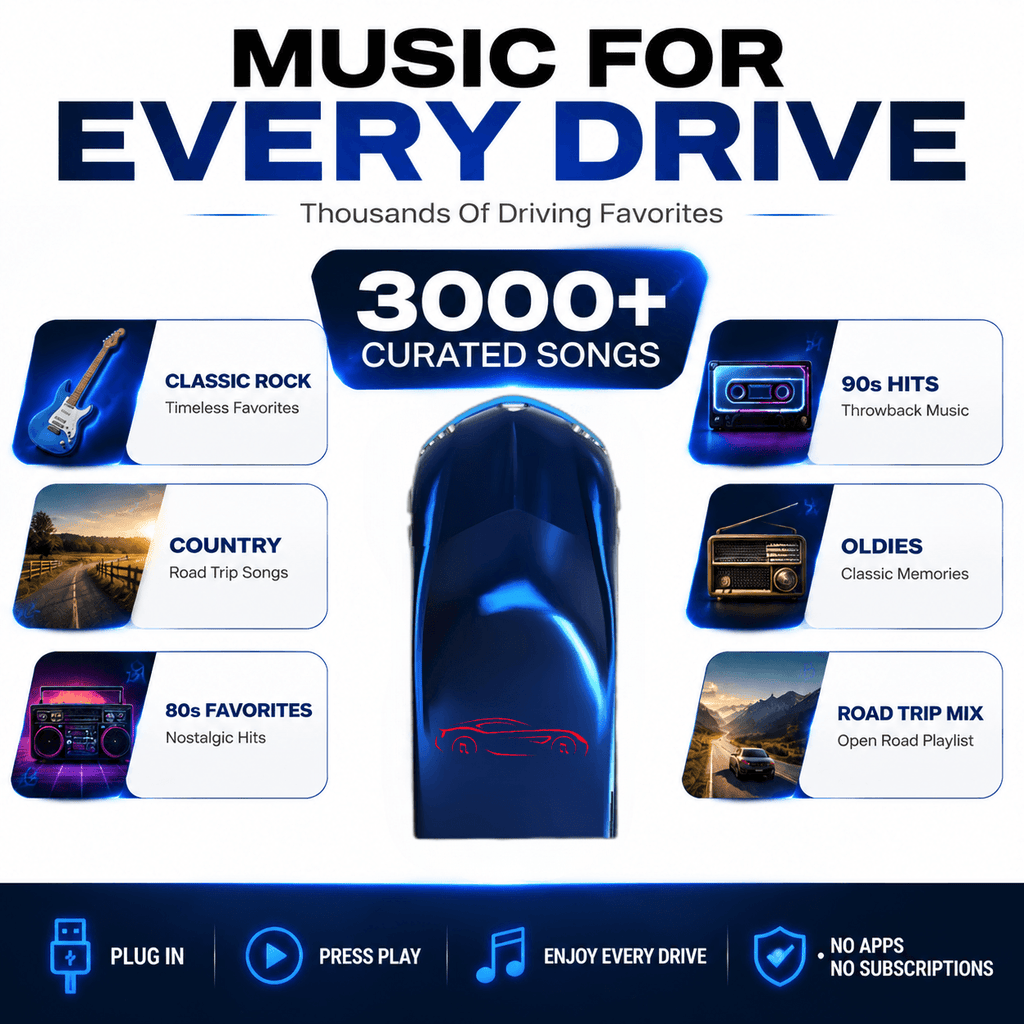 EasyDrive Audio™ | 3000+ Songs Car Music Drive