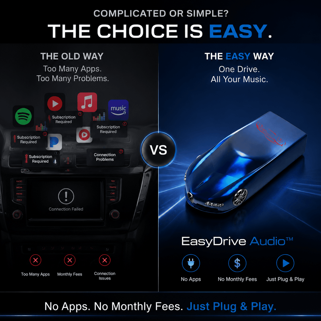 EasyDrive Audio™ | 3000+ Songs Car Music Drive