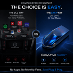 EasyDrive Audio™ | 3000+ Songs Car Music Drive