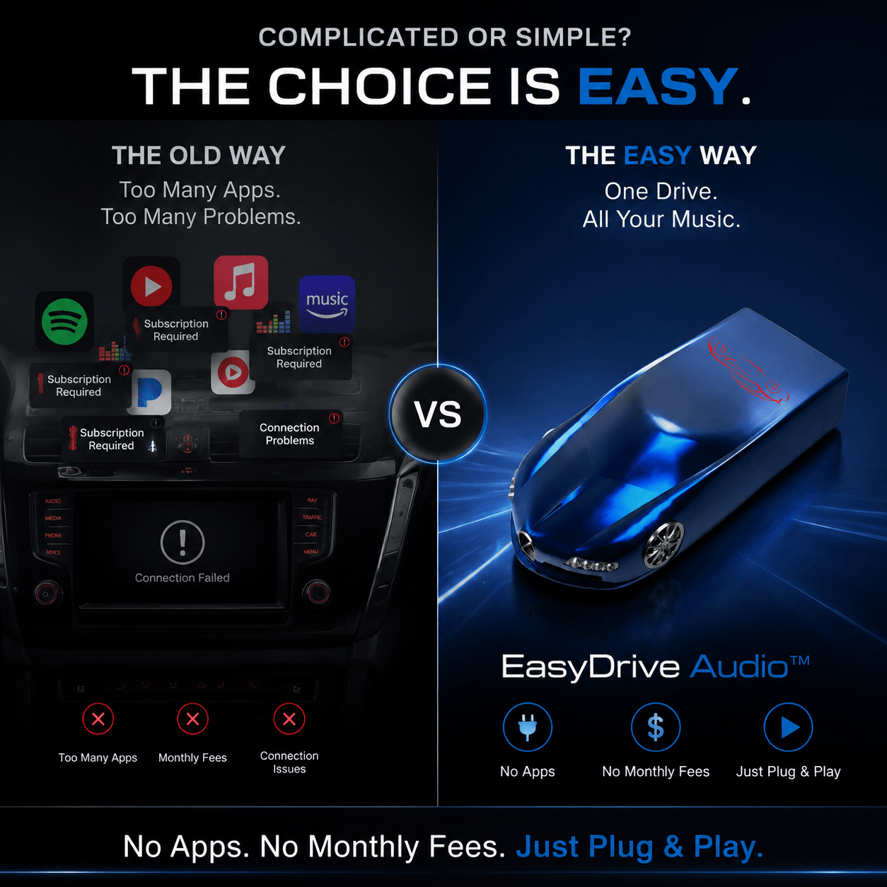 EasyDrive Audio™ | 3000+ Songs Car Music Drive
