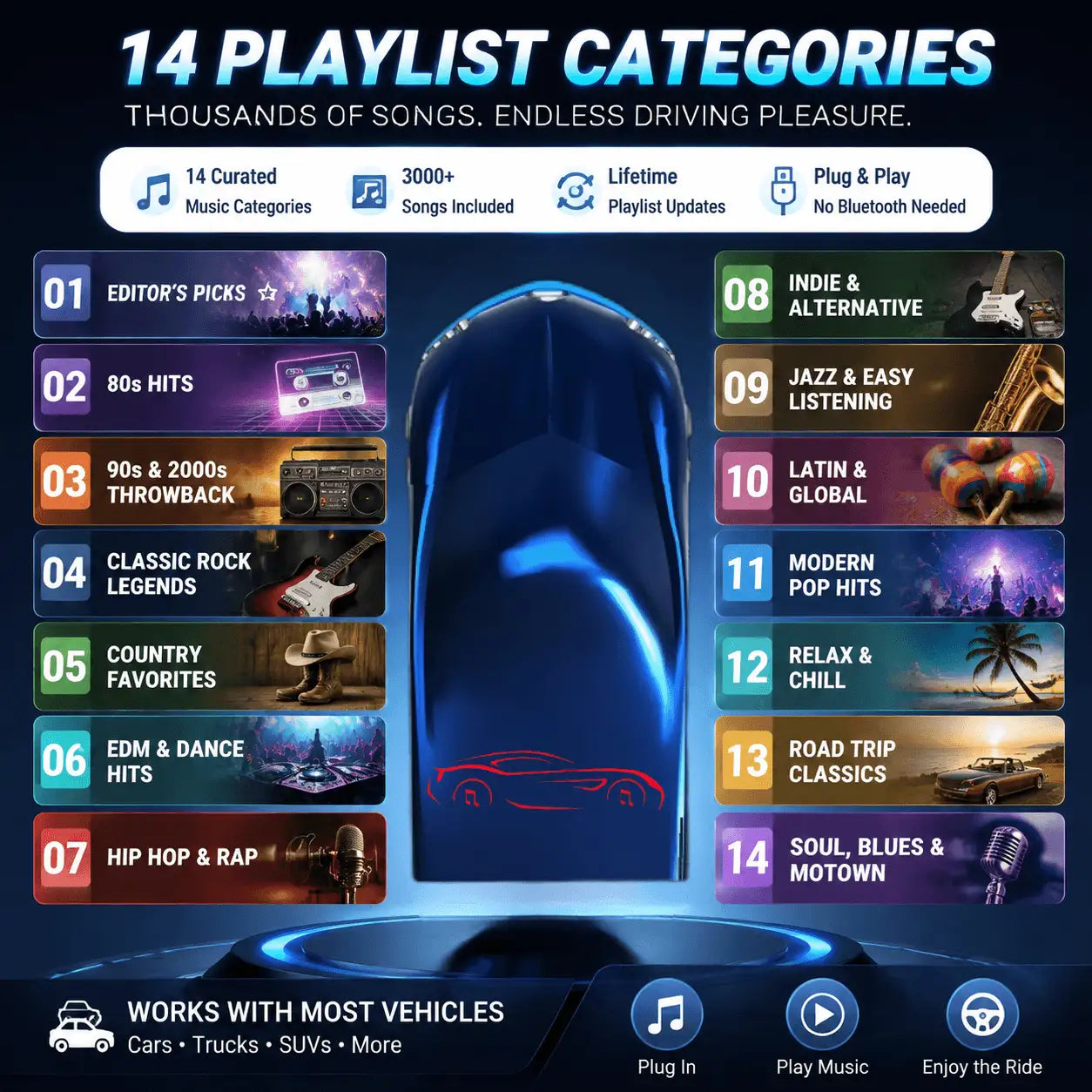 EasyDrive Audio™ – 3000+ Songs. No Apps. No Monthly Fees.
